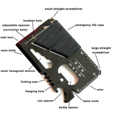 Multi Tool Pocket - Wallet Card - Gear Up Industries