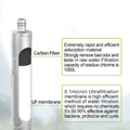 Portable Water Purifier - Filtered Water On The Go